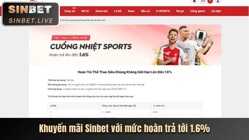 Thưởng nạp tiền hàng ngày sumclup chính thức